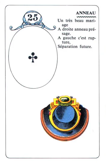 The Ring