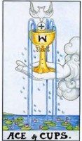 Ace of Cups tarot card