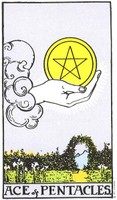 Ace of Pentacles tarot card
