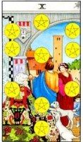 Ten of Pentacles tarot card