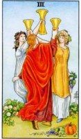 Three of Cups tarot card