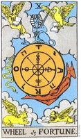 Wheel of Fortune tarot card